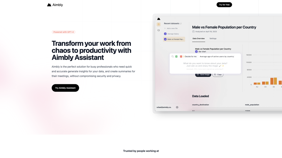 Aimbly. Transform Your Meetings from Chaos to Productivity. site's screenshot