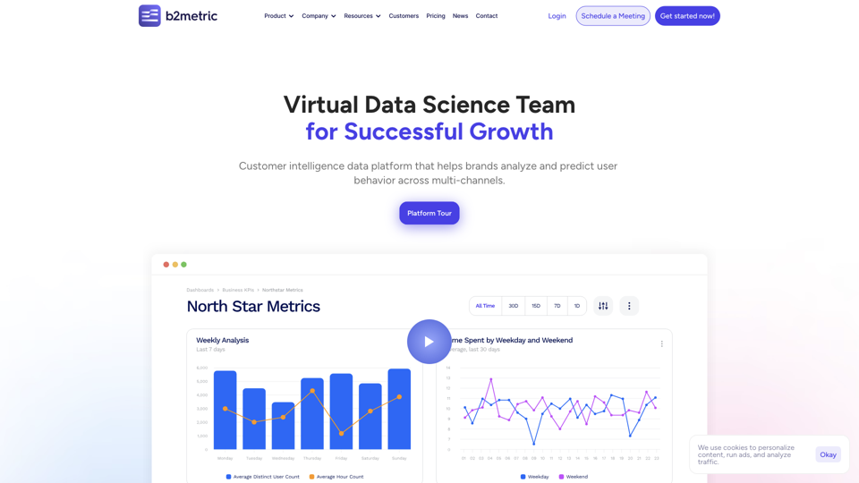 Predictive Analytics Solutions for Enterprises - B2Metric site's screenshot