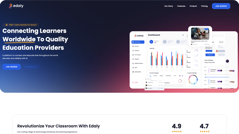 Edaly - Revolutionizing Remote Education Using AI site's screenshot