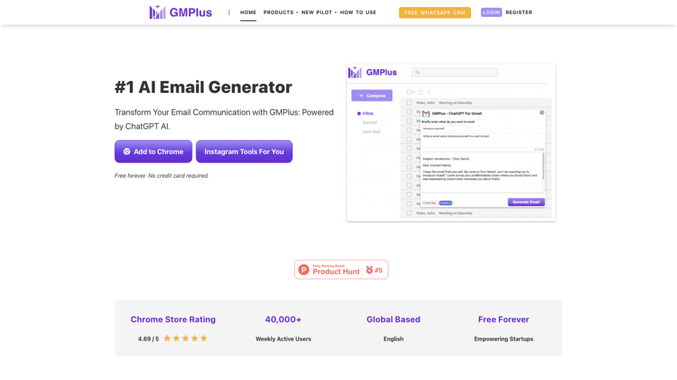 GMPlus - #1 AI Email Generator Gmail ChatGPT site's screenshot