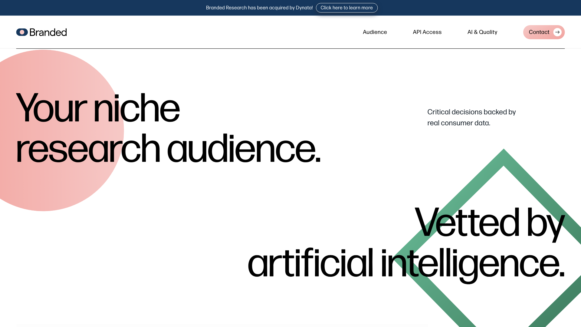 Branded | Welcome