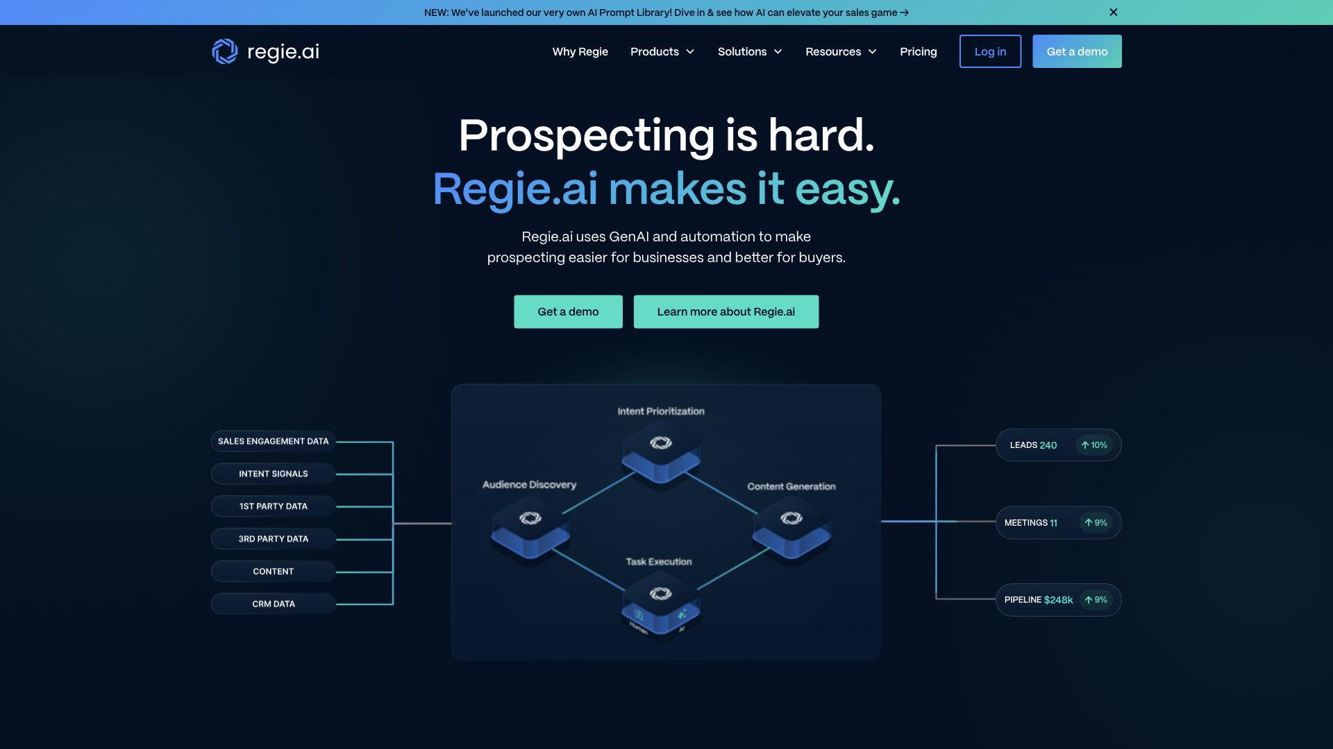 Regie.ai: Generative AI for Sales Teams Regie.ai: Generative AI for Sales Teams