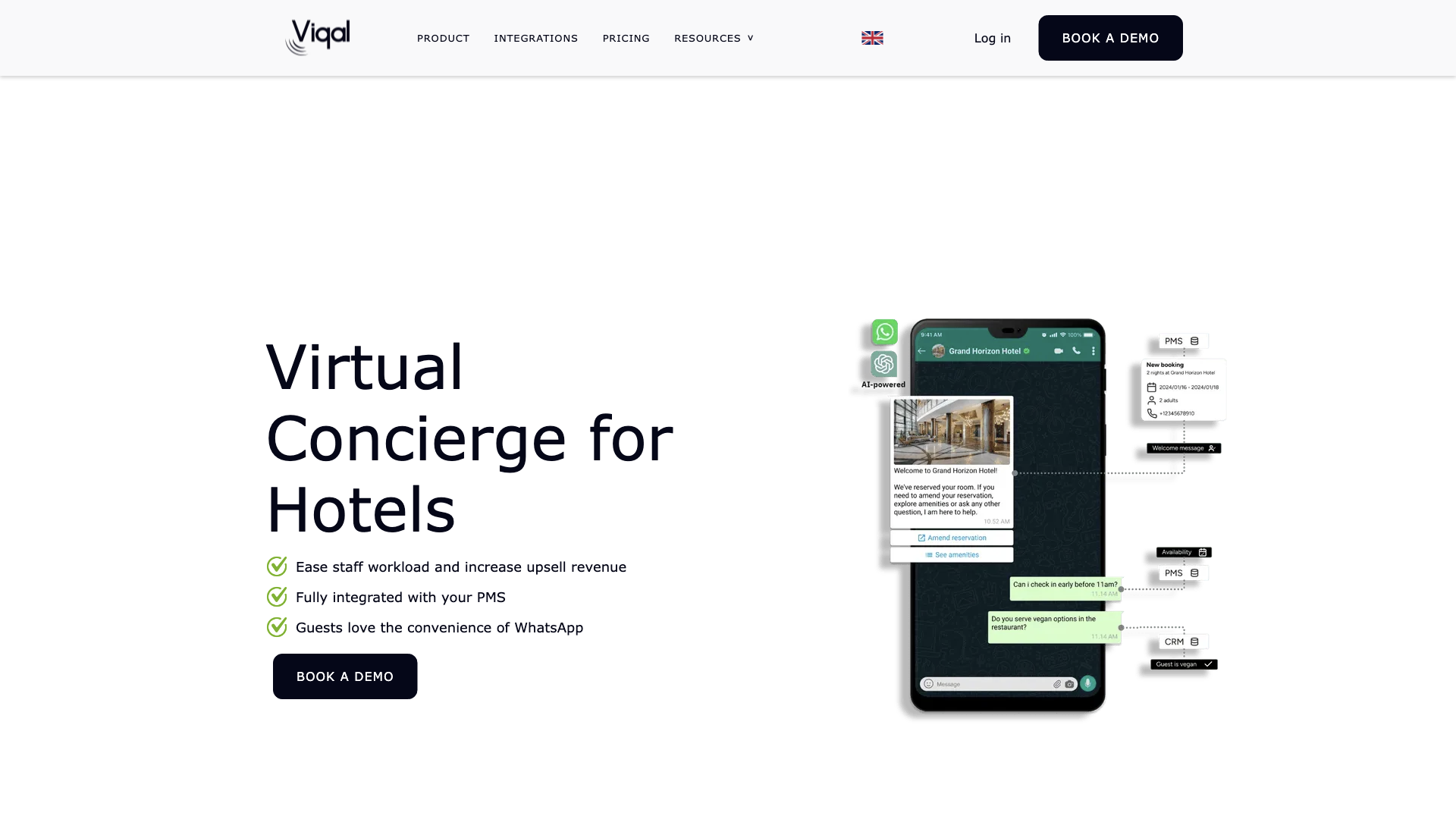 Virtual Concierge for Hotels Virtual Concierge for Hotels